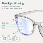 Gaoye Gray Blue Light Glasses for Computer & Gaming - Image 3