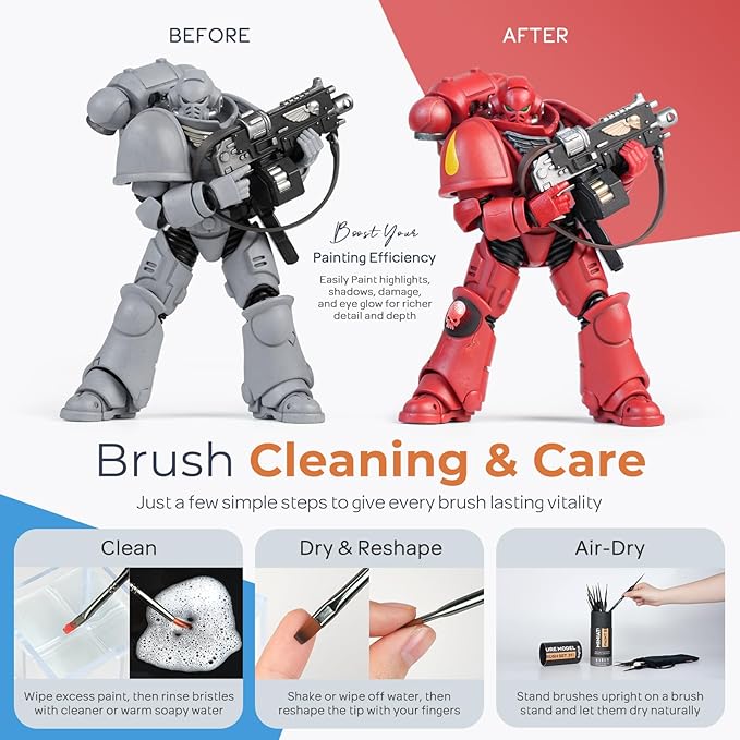 Nicpro Miniature Paint Brushes Drybrush - Image 8
