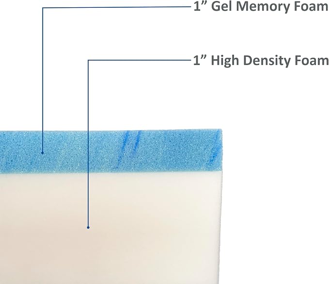 FoamRush 2" x 36" x 36" Gel Memory Foam Upholstery Square Cushion Medium Firm - Image 2