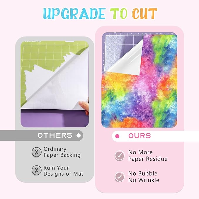 Tintnut Spring Watercolors Permanent Vinyl 10 Sheets 12x10in Adhesive Vinyl | - Image 4