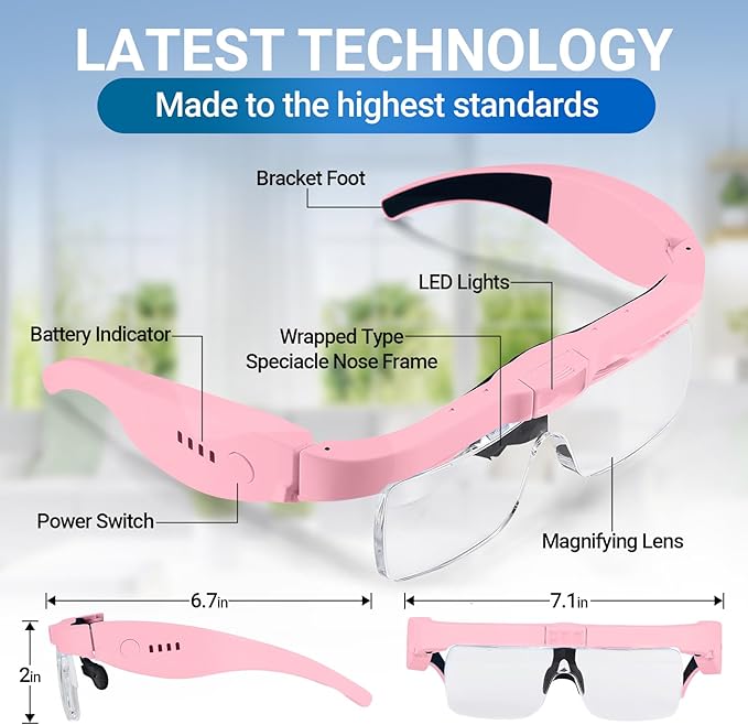 YOCTOSUN Magnifying Glasses - Image 2