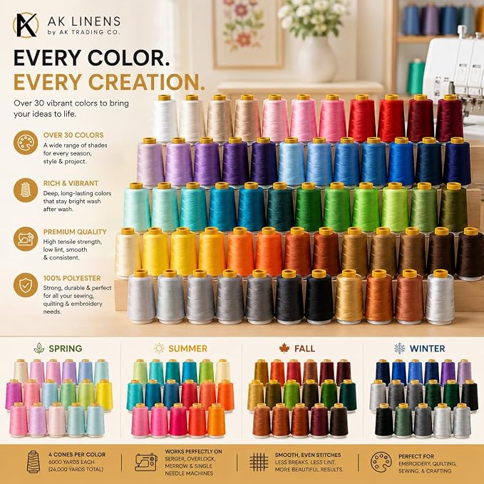 AK Trading 4-Pack Burgundy All Purpose Sewing Thread Cones of High Tensile - Image 5