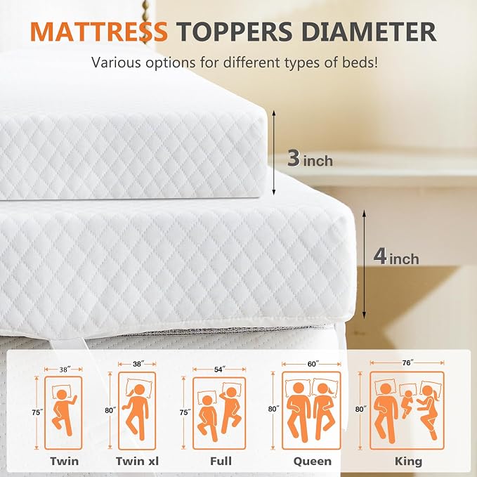 Sweetcrispy Mattress Topper Twin - Image 2