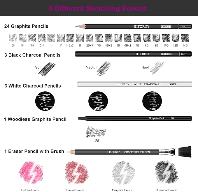 HIFORNY 100 PCS Drawing Set Sketching Kit, Sketch Pencils Art Supplies - Image 3