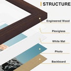 Vittanly 15 Pack Picture Frames Collage Wall Decor - Image 6