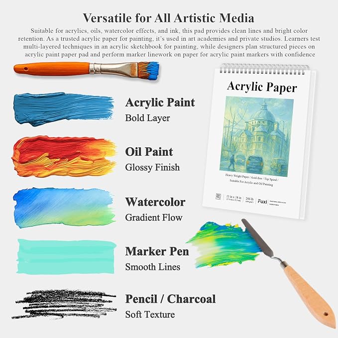 Fuxi Acrylic Paint Book Pad, 11x14 Inch 246lb/400GSM Art Paper - Image 6