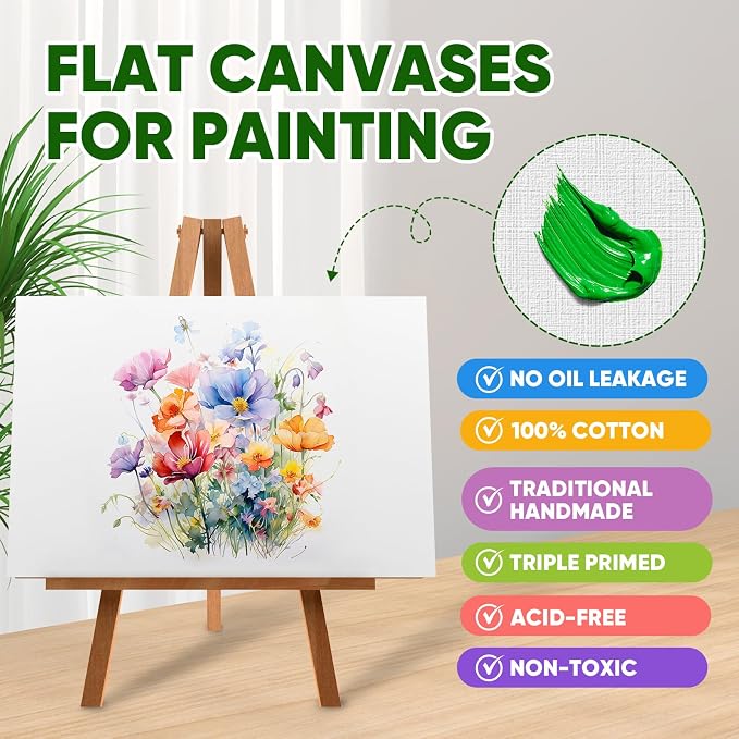 ESRICH Canvas Boards for Painting 12x16 Inch, 2 Pack Canvas for Painting Cotton - Image 4