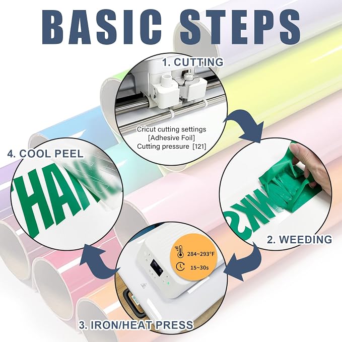 Green Heat Transfer Vinyl HTV Roll 12" x 20ft. | Easy to Cut, Weed & Transfer - Image 3