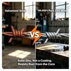 99.99% Pure Zinc Wire Dead Soft 12 Gauge 49 FT - Image 4