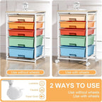 SYKIARIOL Utility Cart with 5 Drawers, Storage Cart with Wooden Tabletop and - Image 6