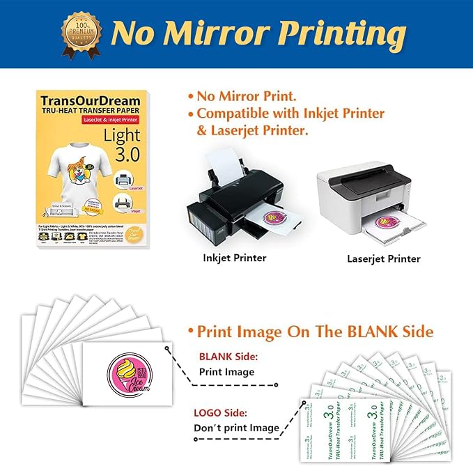 TransOurDream Tru-Heat Transfer Paper - Image 4