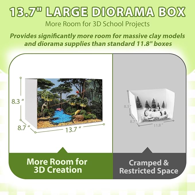 DZrudun 2Pcs Diorama Box for School Projects and 4 Habitat Background Cards | - Image 2