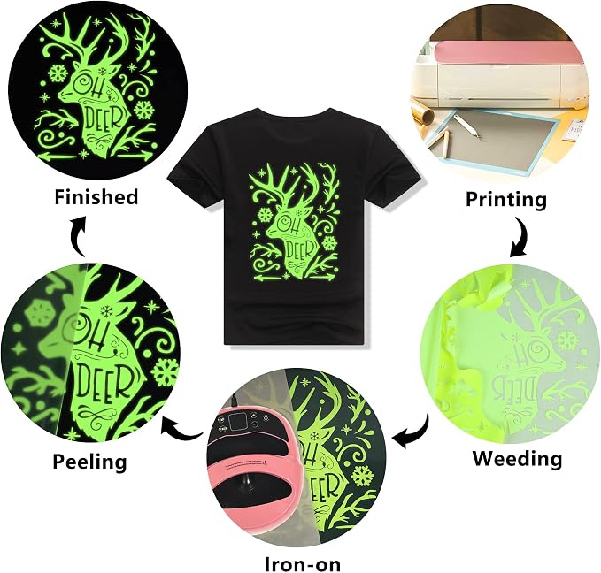 HTVVETUR Glow in The Dark HTV Heat Transfer Vinyl Roll 12 Inch by 5 Feet Iron - Image 4