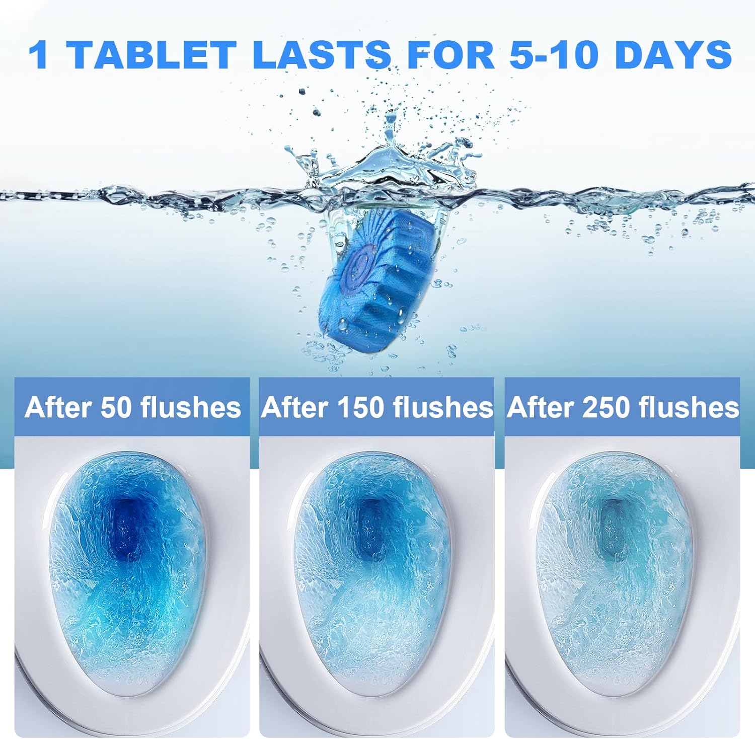 CHMI 100 Pack Toilet Bowl Cleaner Tablets, Long-lasting Bathroom Toilet Tank Cleaner.(Blue)