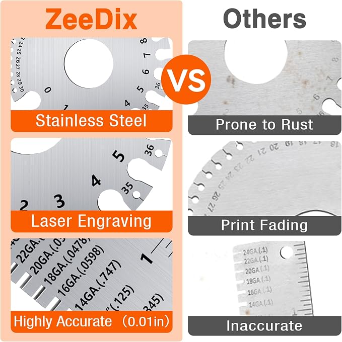 ZeeDix Portable Metal Sheet Thickness Gauge | Stainless Steel Plated Size - Image 4