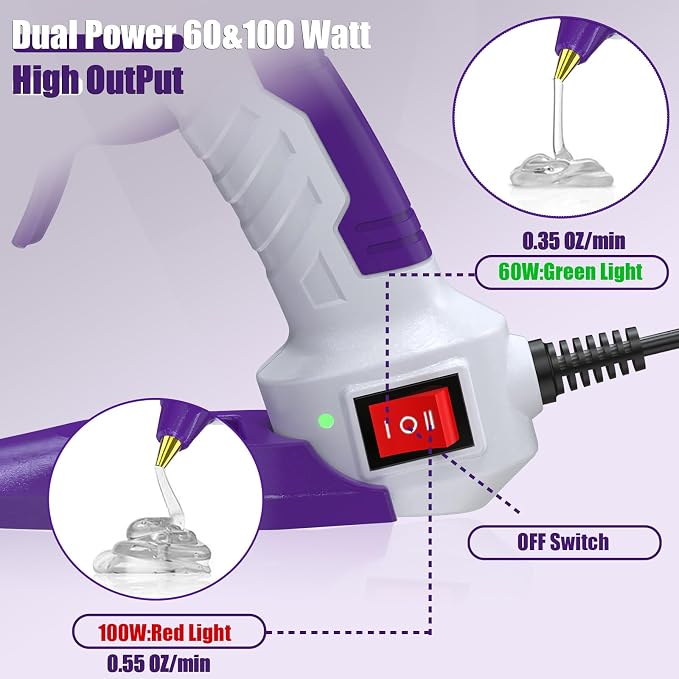 MONVICT Full Size Hot Glue Gun - Image 2