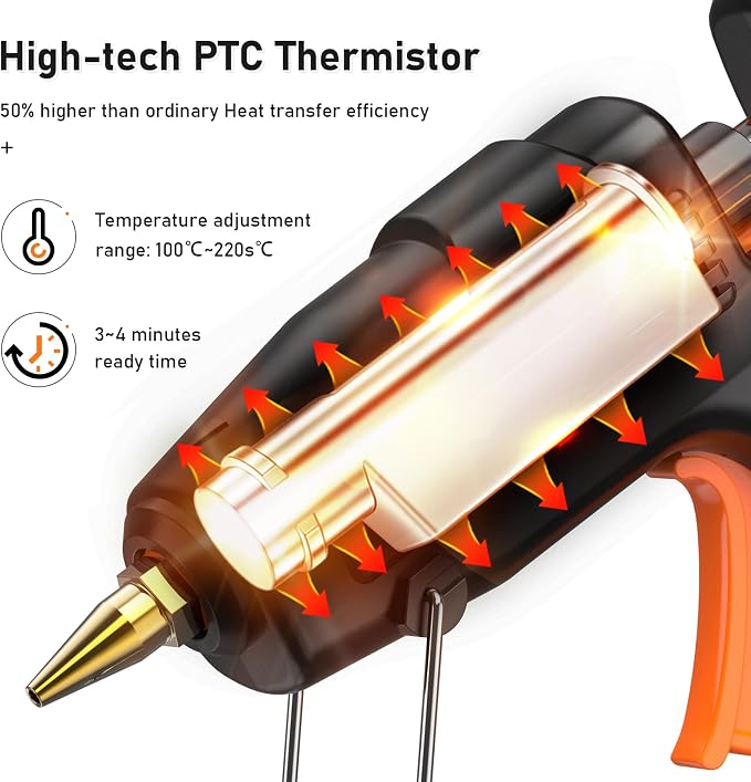 IZIO Full Size Hot Glue Gun and Sticks Set, 100-220W Adjustable Temperature - Image 5