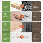 Rowood 6 Pack Plywood 1/8, 2 Pack Walnut+2 Pack Basswood+Double Pack Birch - Image 5