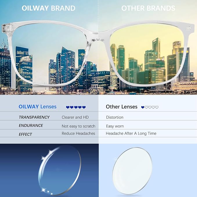 Oilway Blue-Light Blocking Glasses Computer Reading/Gaming/TV/Phones Glasses - Image 2
