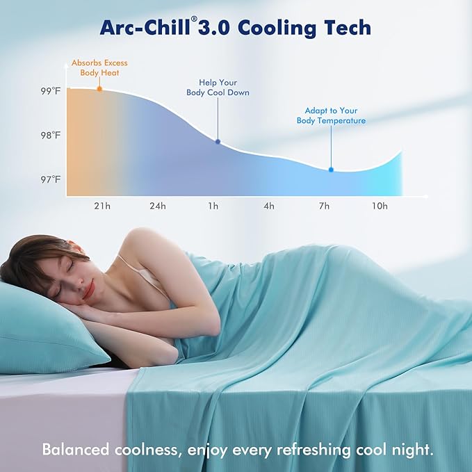Elegear Cooling Blankets for Hot Sleeper King, Arc-Chill 3.0 Cool Fiber - Image 2
