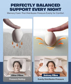 Sleep Doctor Approved Cervical Neck Pillow - Image 5