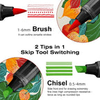 SFAIH 48 Colors Acrylic Paint Markers Set - Image 2