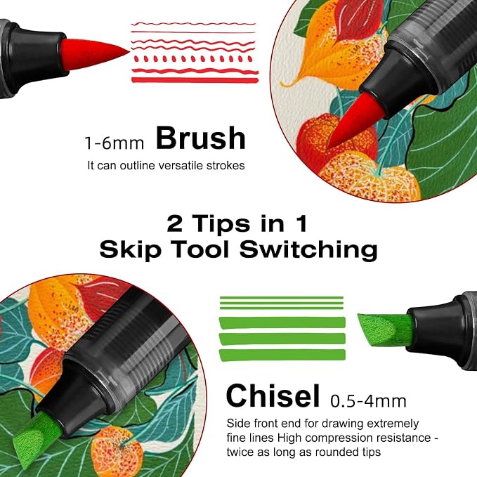 SFAIH 48 Colors Acrylic Paint Markers Set - Image 2