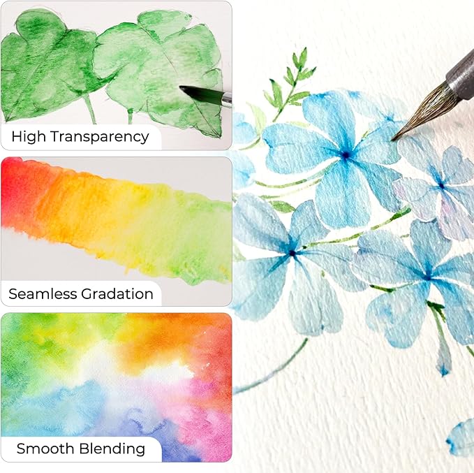 Nicpro Upgraded Watercolor Paint Set - Image 6