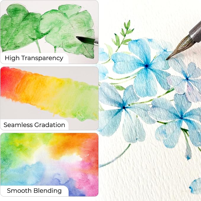 Nicpro Watercolor Paint Set for Adults, 36 Colors Watercolor Tube with10 Paint - Image 4