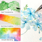 Nicpro Watercolor Paint Set for Adults, 36 Colors Watercolor Tube with10 Paint - Image 4