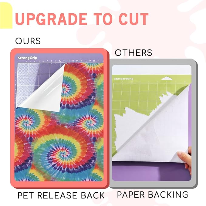 Tintnut Tie Dye Permanent Vinyl Roll 12in x 5ft Permanent Adhesive Vinyl | - Image 4