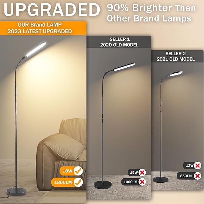 marctronic Grey LED Floor Lamp, 18W 1800LM Bright Floor Lamps - Image 2