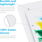 Gotideal Canvas for Painting, Pour Art Supplies - Image 3