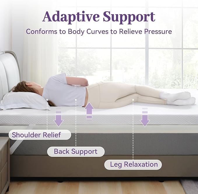 SINWEEK 2 Inch Gel Memory Foam Mattress Topper Twin XL Size/Twin Extra Long - Image 3