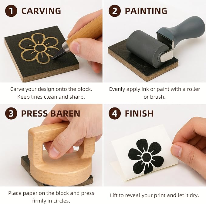 Falling in Art Wood Block Printing Baren, 4 Inches Baren Printmaking Tool - Image 7