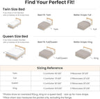Love's cabin Burlwood Twin/Twin XL Comforter Set, 2-Piece Prewashed Bed Set - Image 7