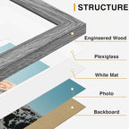 Vittanly 15 Pack Picture Frames Collage Wall Decor, Gallery Frame Set - Image 6