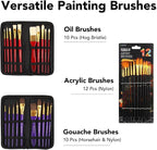 ESRICH 141PCS Deluxe Artist Painting Set, Painting Supplies - Image 4