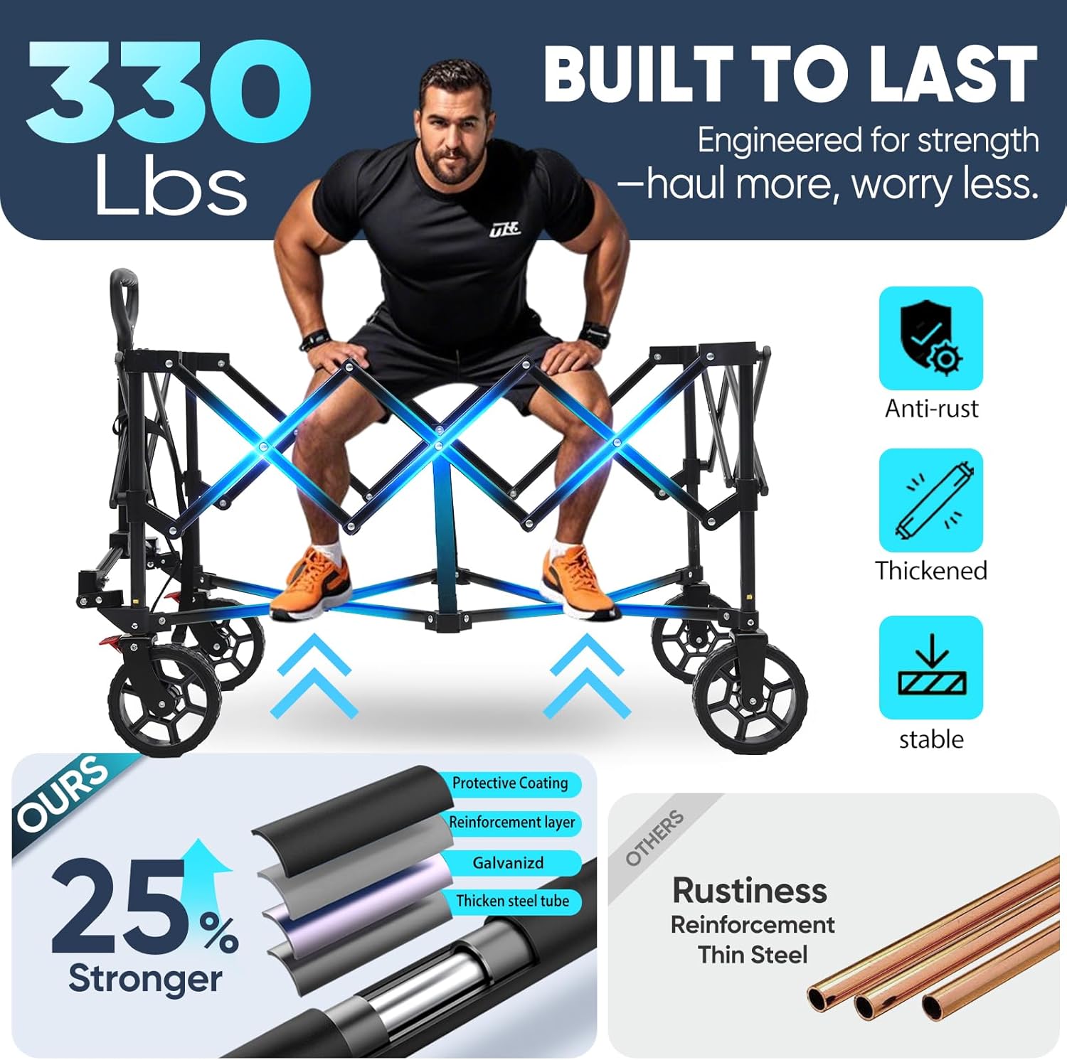 Sekey Collapsible Foldable Wagon with 330lbs Weight Capacity, Heavy Duty Folding Wagon Cart with Big All-Terrain Wheels & Drink Holders. Gray