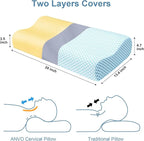 Anvo Memory Foam Pillow, Neck Contour Cervical Orthopedic Bed Pillow - Image 3