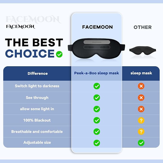 See-Through Sleep Mask with Removable Blackout Strip, Peek-a-Boo Window - Image 4