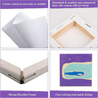 ESRICH Mini Canvases for Painting, Mini Canvas Bulk 200 Pack 2.4x2.4In - Image 4