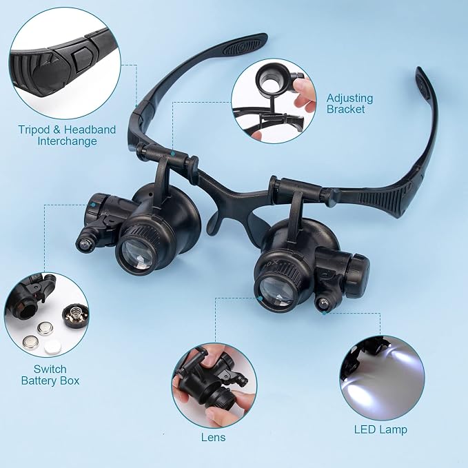 LXIANGN LED Head Mount Magnifier 10X 15X 20X 25X Hands-Free Magnifying Glass - Image 5