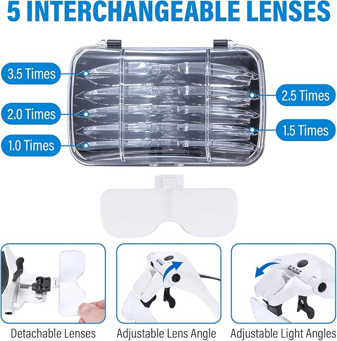 YOCTOSUN Magnifying Glasses - Image 4