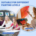 ESRICH Canvas Boards for Painting, 24 Pack 9x12 Canvases for Painting Cotton - Image 7
