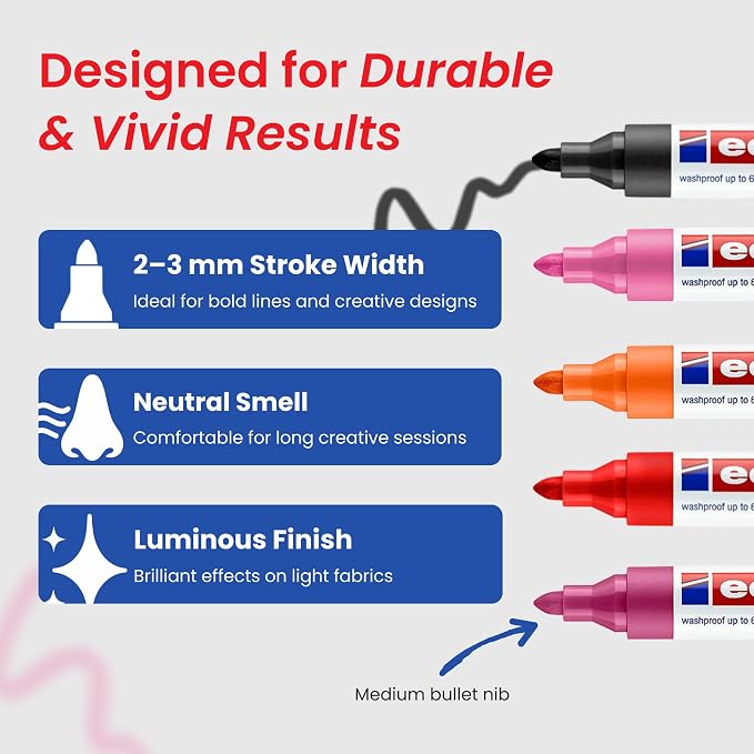edding 4500 Textile Marker Set - Image 3
