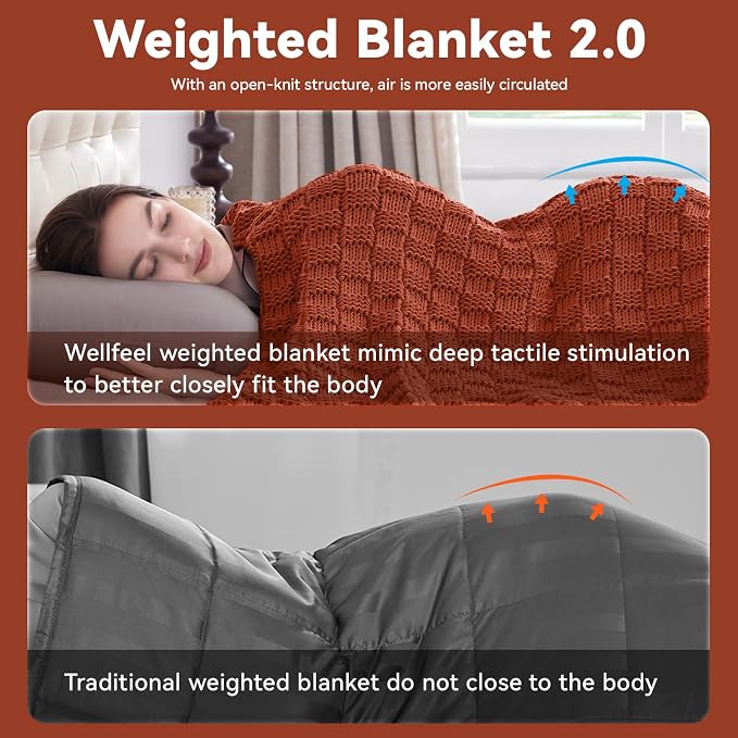 Knitted Weighted Blanket for Adult, No Beads Heavy Blanket 60” x 80'' 10lbs - Image 8