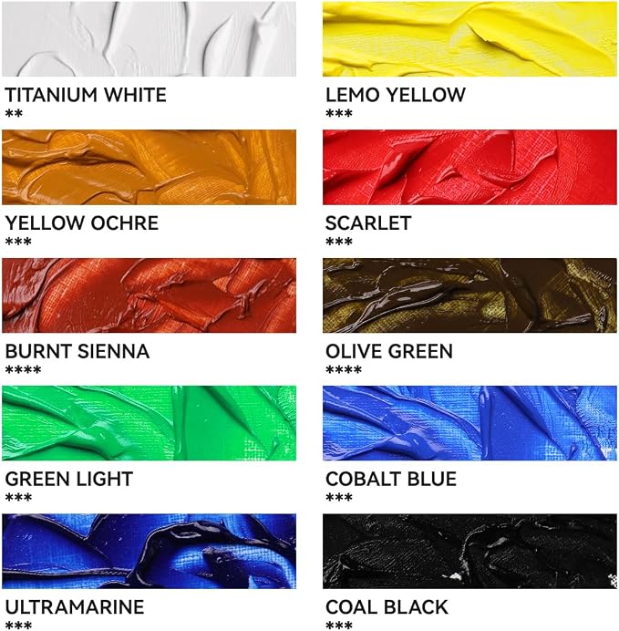 Paul Rubens Oil Paint, 10 Basic Colors*170 ml LargeTubes, Professional Oil - Image 4