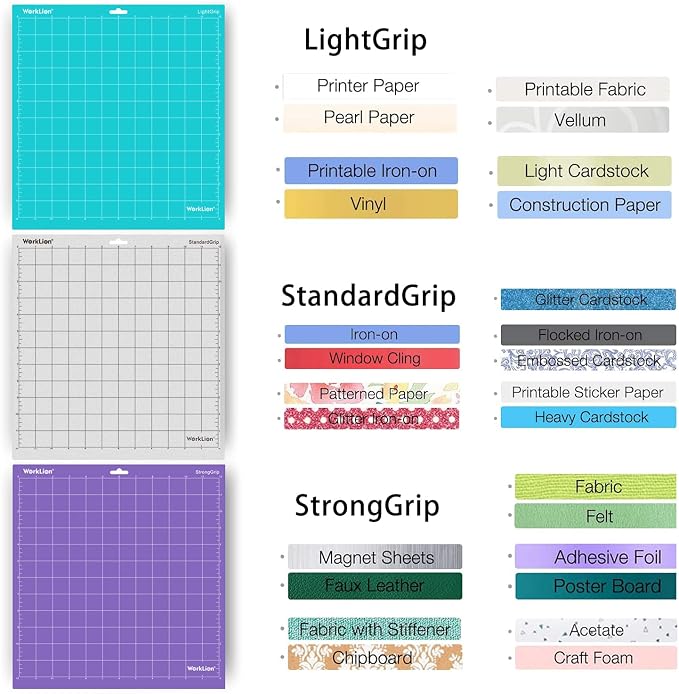 WORKLION Cutting-Mat 12x12 for Silhouette Cameo: Variety Adhesive Sticky - Image 3
