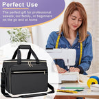 Anitor Sewing Machine Carrying Case - Image 8